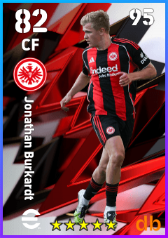 Jonathan Burkardt — CF, OVR 82, MAX 95