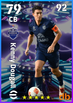 Kenny Dougall — CB, OVR 79, MAX 92