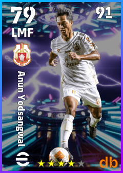 Anun Yodsangwal — LMF, OVR 79, MAX 91