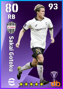 Sakai Gotoku — RB, OVR 80, MAX 93