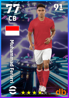 Muhammad Ferarri — CB, OVR 77, MAX 91