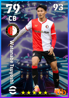 Watanabe Tsuyoshi — CB, OVR 79, MAX 93