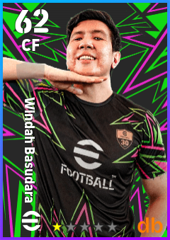 Windah Basudara — CF, OVR 62, MAX 62