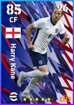 Harry Kane eFootball player card