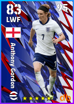 Anthony Gordon — LWF, OVR 83, MAX 95
