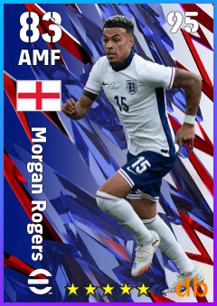 Morgan Rogers — AMF, OVR 83, MAX 95
