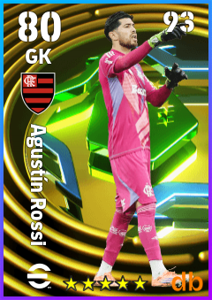 Agustín Rossi — GK, OVR 80, MAX 93