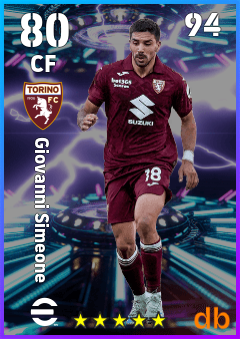 Giovanni Simeone — CF, OVR 80, MAX 94