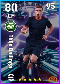 Thijs Dallinga — CF, OVR 80, MAX 95