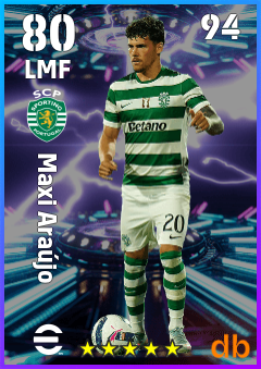 Maxi Araújo — LMF, OVR 80, MAX 94