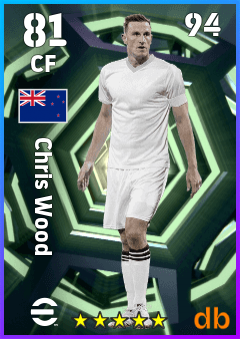 Chris Wood — CF, OVR 81, MAX 94