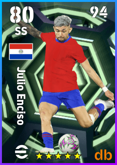 Julio Enciso — SS, OVR 80, MAX 94