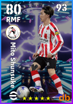 Mito Shunsuke — RMF, OVR 80, MAX 93
