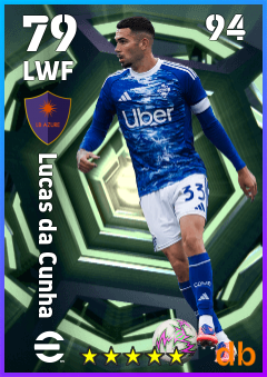 Lucas da Cunha — LWF, OVR 79, MAX 94