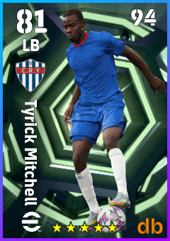 Tyrick Mitchell eFootball player card