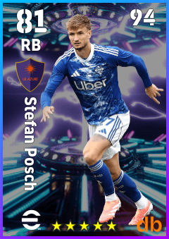 Stefan Posch — RB, OVR 81, MAX 94