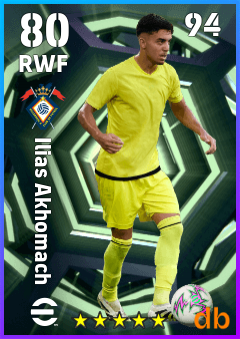 Ilias Akhomach — RWF, OVR 80, MAX 94