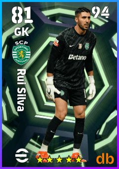 Rui Silva — GK, OVR 81, MAX 94
