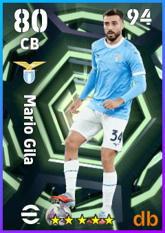 Mario Gila — CB, OVR 80, MAX 94