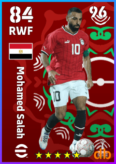 Mohamed Salah — RWF, OVR 84, MAX 96