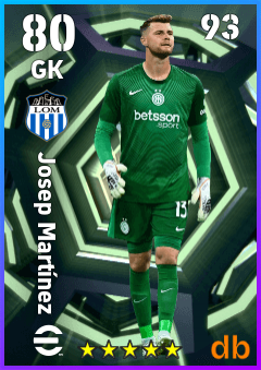 Josep Martínez — GK, OVR 80, MAX 93