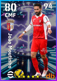 João Moutinho — CMF, OVR 80, MAX 94