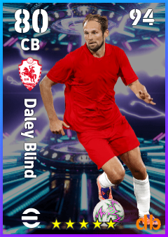 Daley Blind — CB, OVR 80, MAX 94