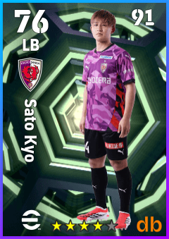 Sato Kyo — LB, OVR 76, MAX 91