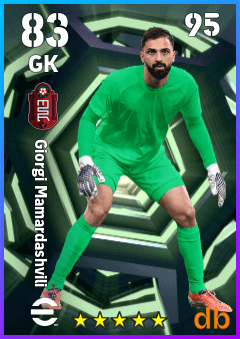 Giorgi Mamardashvili — GK, OVR 83, MAX 95