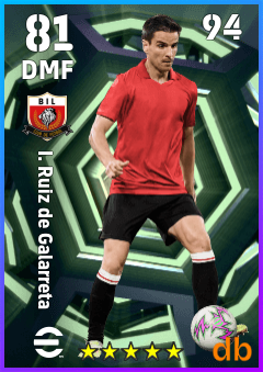 I. Ruiz de Galarreta — DMF, OVR 81, MAX 94