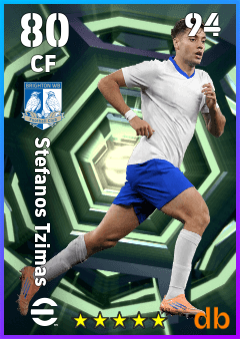 Stefanos Tzimas — CF, OVR 80, MAX 94