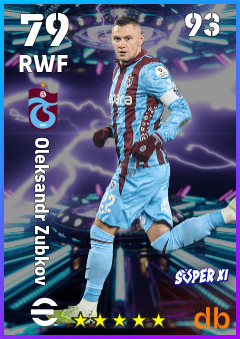 Oleksandr Zubkov — RWF, OVR 79, MAX 93