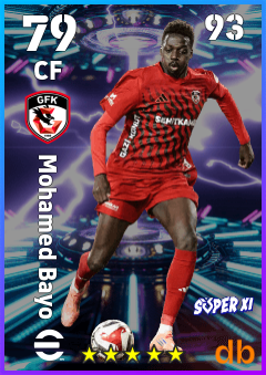 Mohamed Bayo — CF, OVR 79, MAX 93