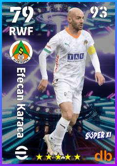 Efecan Karaca — RWF, OVR 79, MAX 93