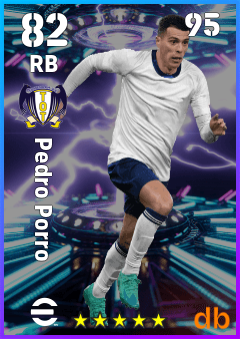 Pedro Porro — RB, OVR 82, MAX 95