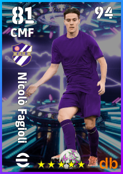 Nicolò Fagioli — CMF, OVR 81, MAX 94