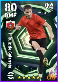 I. Ruiz de Galarreta — DMF, OVR 80, MAX 94