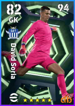 David Soria — GK, OVR 82, MAX 94