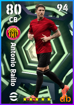 Antonio Raíllo — CB, OVR 80, MAX 94