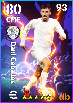 Dani Ceballos — CMF, OVR 80, MAX 93