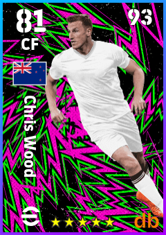 Chris Wood — CF, OVR 81, MAX 93