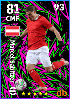 Marcel Sabitzer — CMF, OVR 81, MAX 93