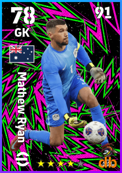 Mathew Ryan eFootball player card
