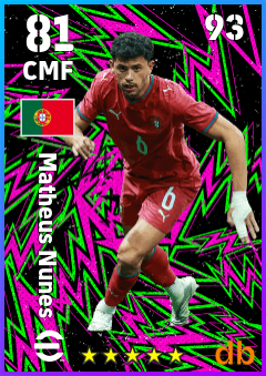 Matheus Nunes — CMF, OVR 81, MAX 93