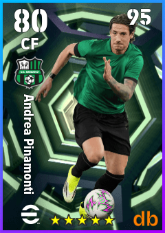 Andrea Pinamonti — CF, OVR 80, MAX 95