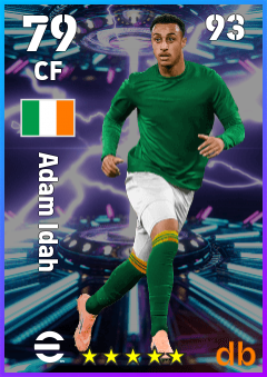 Adam Idah — CF, OVR 79, MAX 93