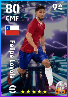 Felipe Loyola — CMF, OVR 80, MAX 94