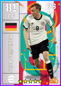 Maximilian Beier — CF, OVR 81, MAX 93