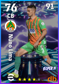 Nuno Lima — CB, OVR 76, MAX 91