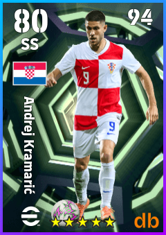 Andrej Kramarić eFootball player card